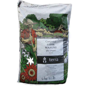 Picture of Terra Sheep Manure  40Lbs/18.2Kg (60/Plt)